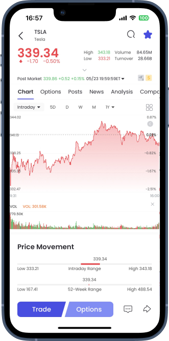 Trading App Screen 1