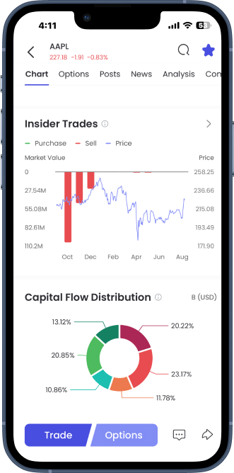 Trading App Screen 4
